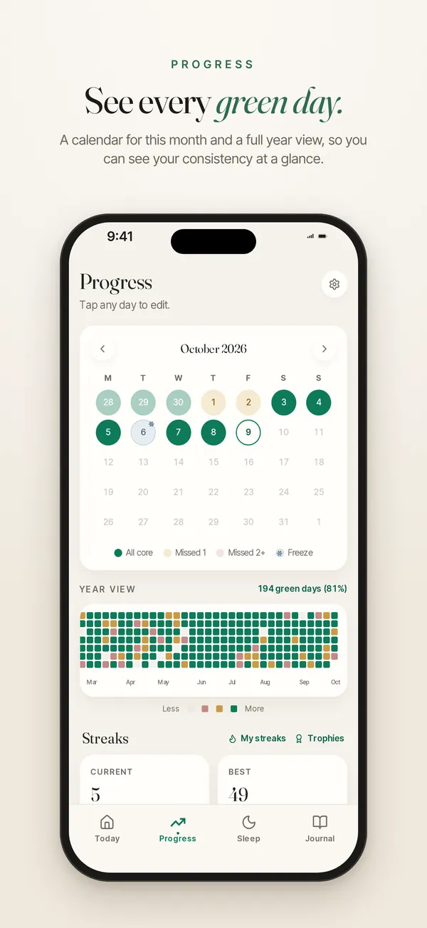 Routines365 App Store screenshot 2